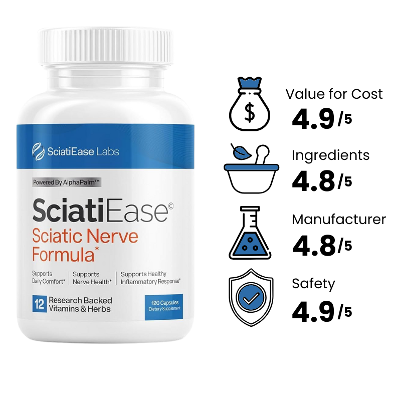 SciatiEase Review